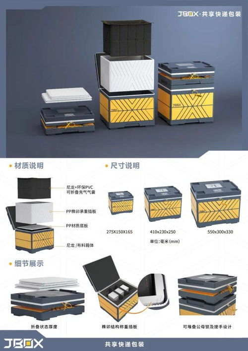 服了,這屆產(chǎn)品設計師 金岳獎大賽獲獎作品細節(jié)圖來了